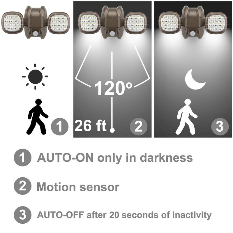 HONWELL Motion Sensor Light Outdoor Battery Operated Outside Security Flood Light Cordless IP65 Waterproof 32 LED Dual Head Spotlights, Motion Detector Lights for House Garage Porch Garden Shed - Image 3